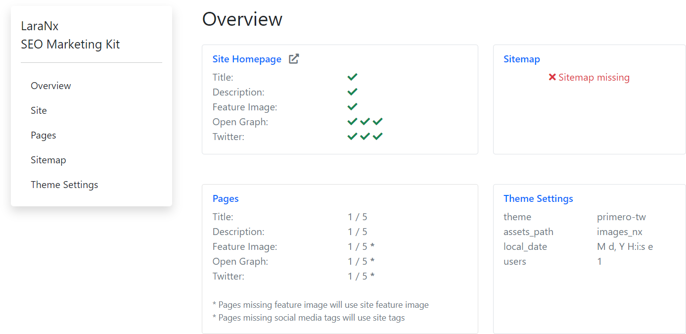 Overview Page Complete