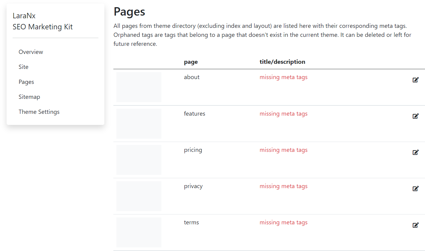 Laravel Site Seo Manage Pages