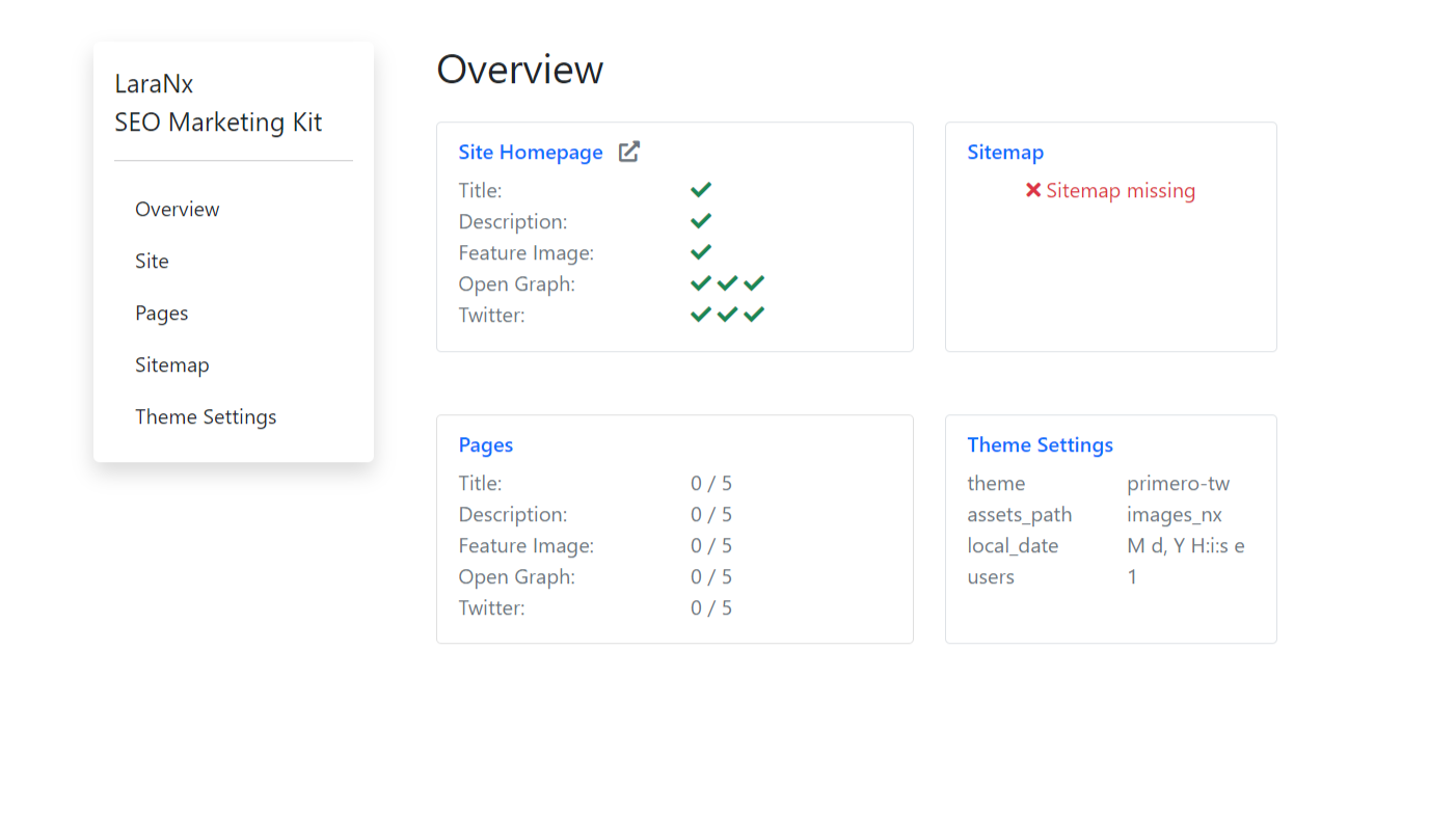 Overview Site Tags Complete